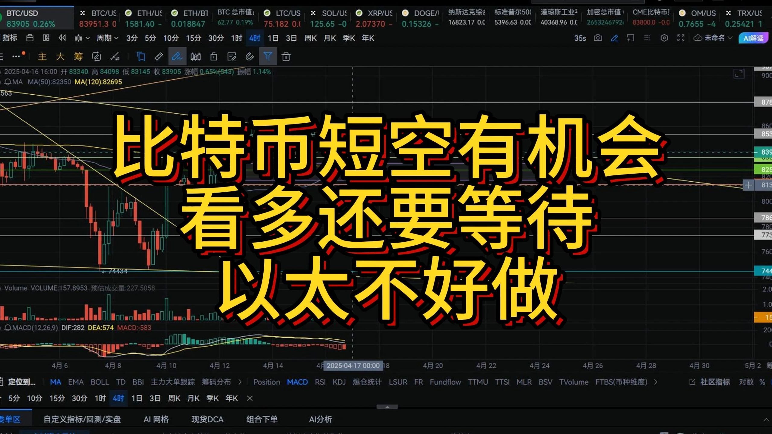 比特币空投即将开始，参与用户将获16.12枚代币